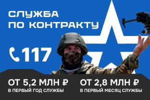 Банер СВО